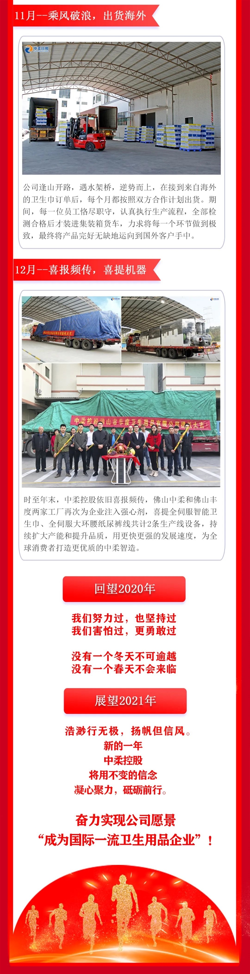 2020，中柔控股走過的這一年