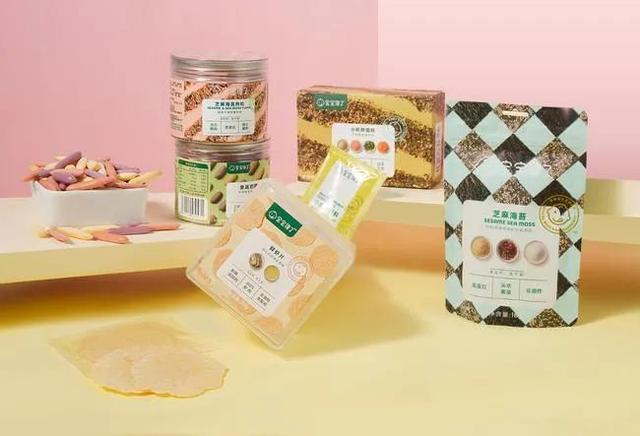 2020年休闲食品行业新消费品牌表现及发展趋势