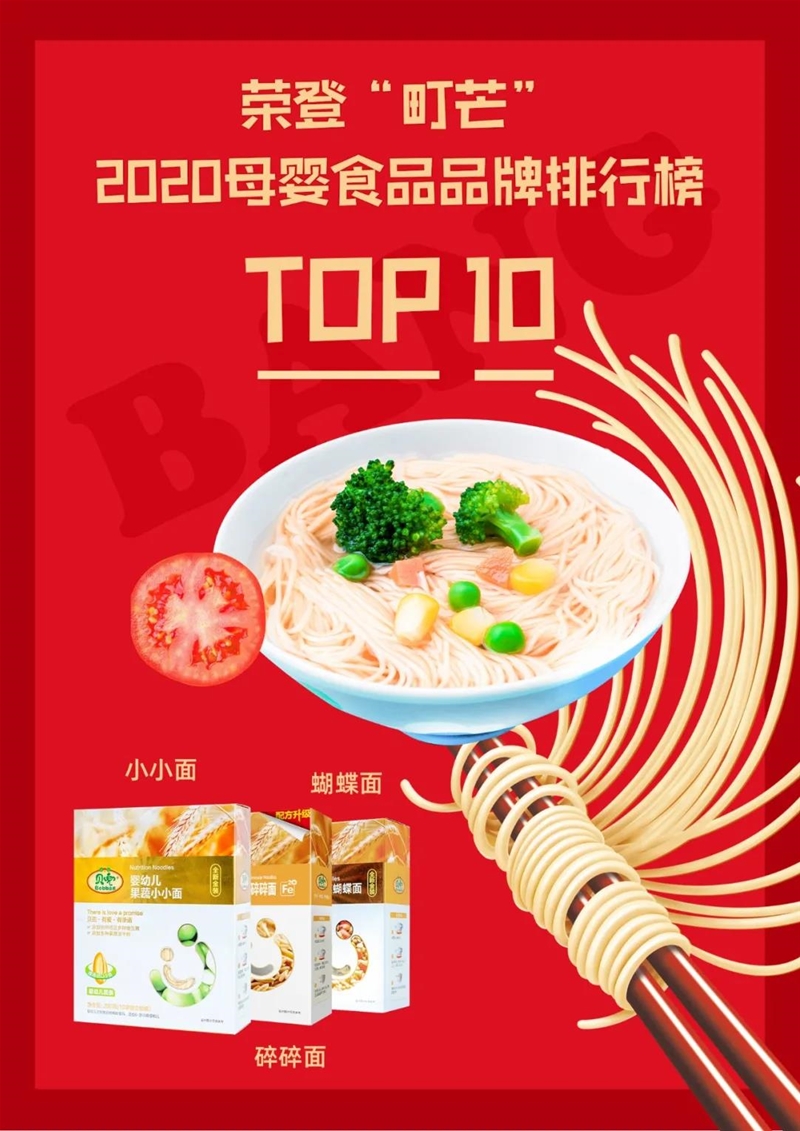 喜报：贝兜荣获町芒2020母婴食品品牌排行榜0奖项