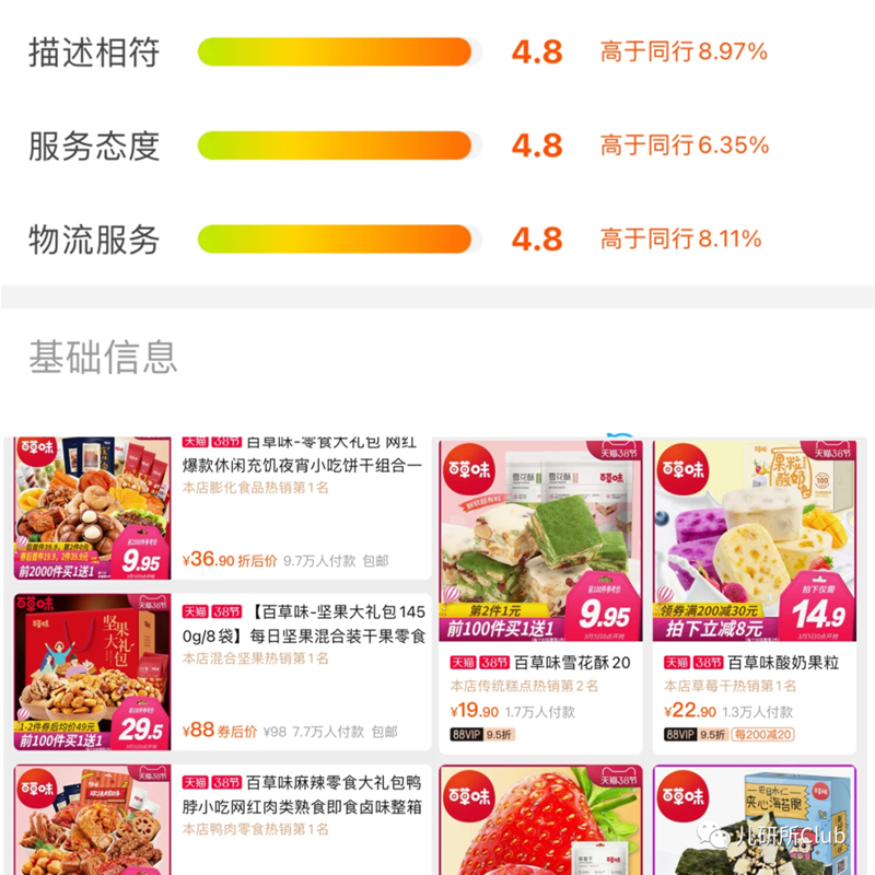 良品鋪子、三只松鼠、百草味闖入兒童零輔食，近一年過后戰(zhàn)績如何？
