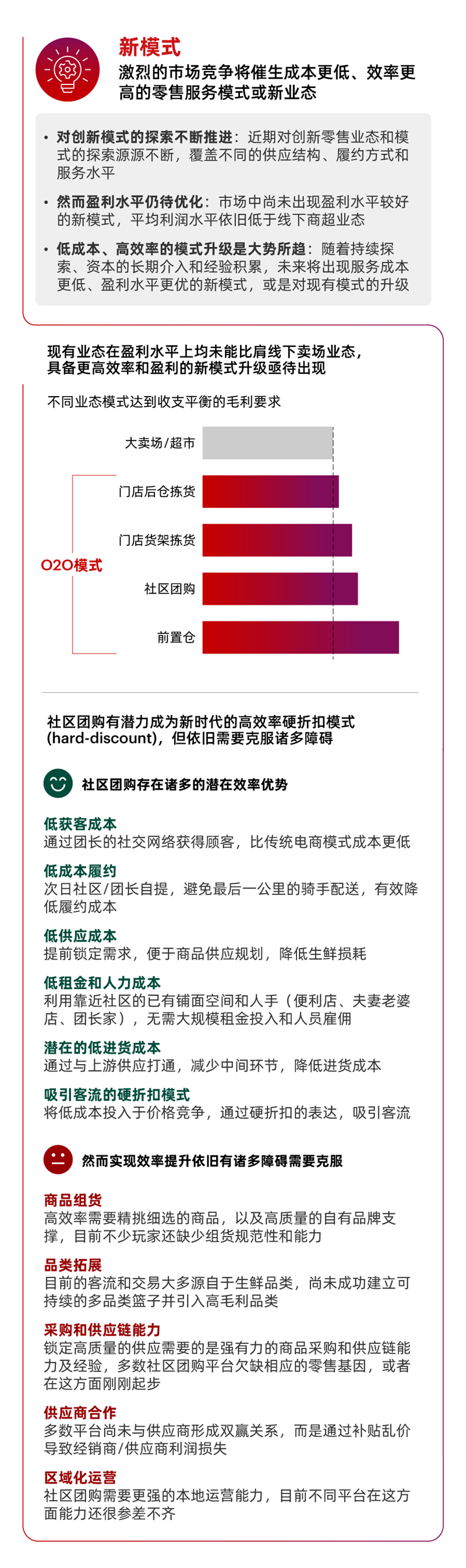 2021中國(guó)零售十大趨勢(shì)