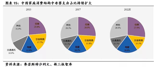 宝贝格子“海外直邮+全球特卖”模式提供全球母婴产品