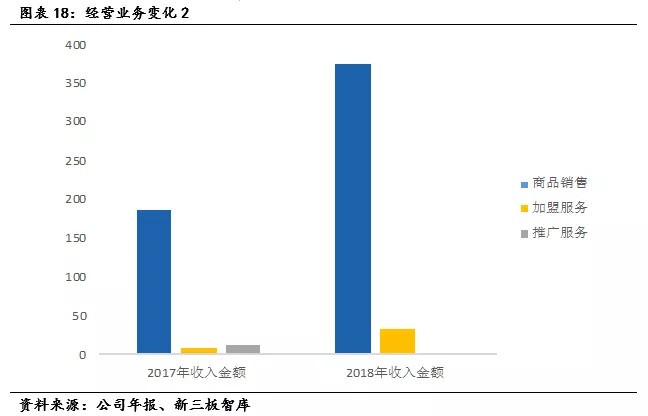 宝贝格子“海外直邮+全球特卖”模式提供全球母婴产品