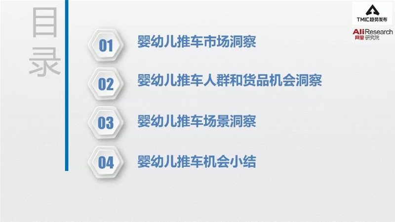 双向、避震、一键收车，“人生台车”怎么选？|附《2021婴儿推车趋势洞察》报告全文