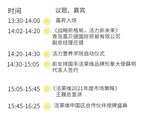2021星耀三亚HollyVita活莱维® 全球发布会