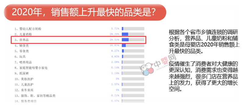 新環(huán)境下的門店之痛  行業(yè)的創(chuàng)新盈利模式該如何建立？