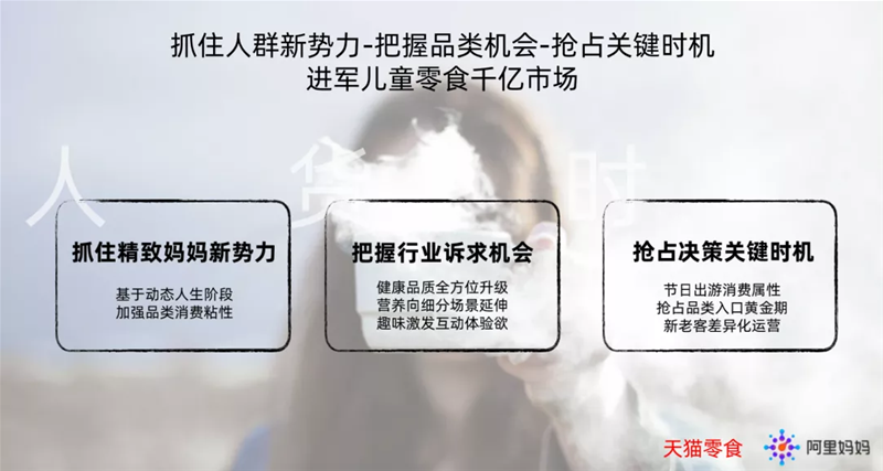 未來半年，千億兒童零食市場迎至要時刻