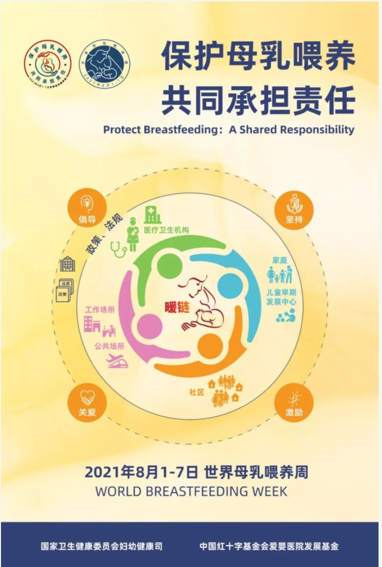 第30個(gè)世界母乳喂養(yǎng)周主題確定