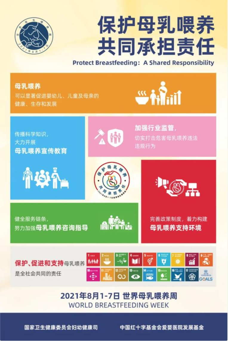 第30個(gè)世界母乳喂養(yǎng)周主題確定