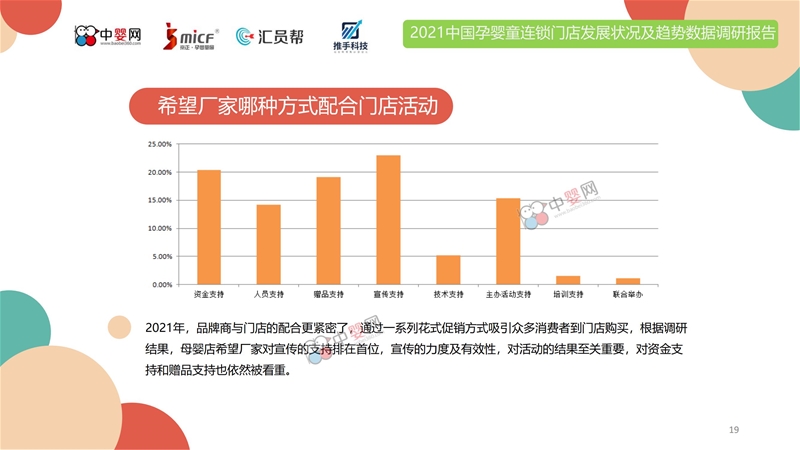 母婴店如何应对秋冬换季？