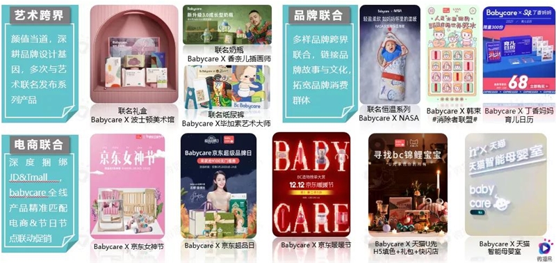 新消費品牌爆款案例 ｜ 坐擁250萬用戶的Babycare營銷秘籍