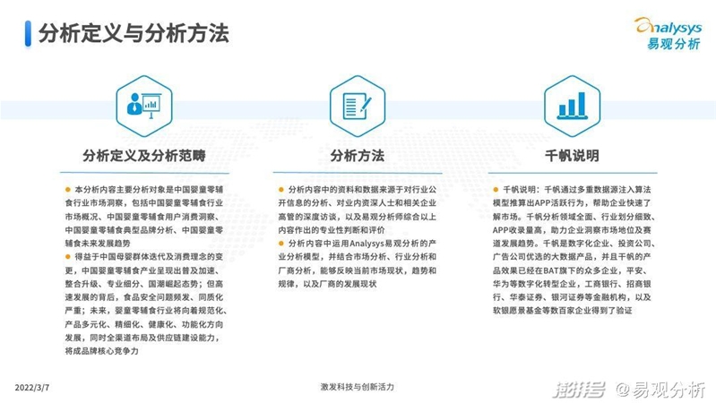 2022年中国婴童零辅食行业市场洞察