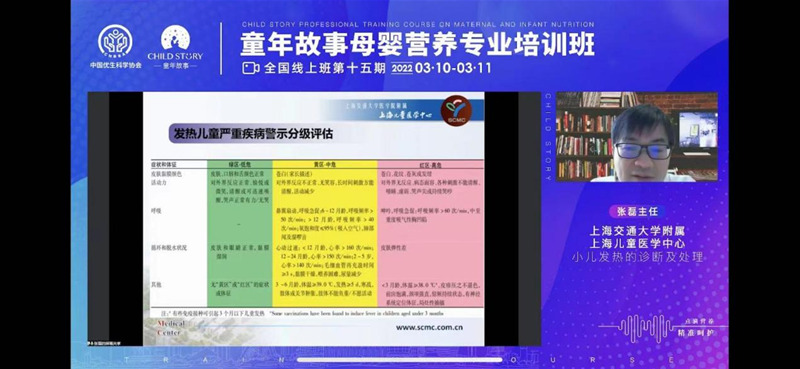 赋能新形式 沉浸式升级突围|童年故事第十五期母婴营养培训班圆满完成！