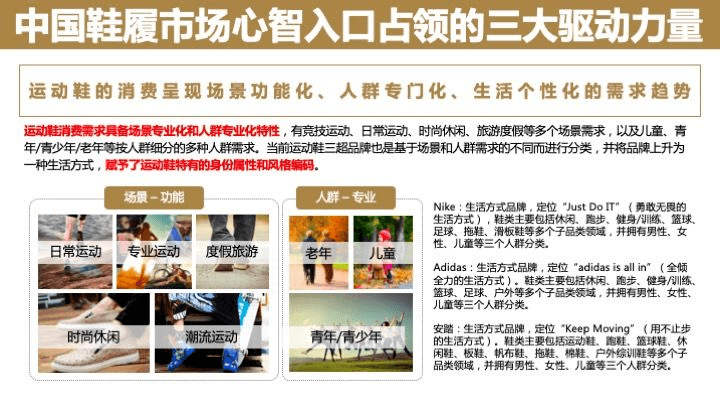 中国童鞋市场发展趋势报告