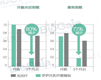 從嬰兒腸絞痛認識專利益生菌羅伊氏乳桿菌DSM17938