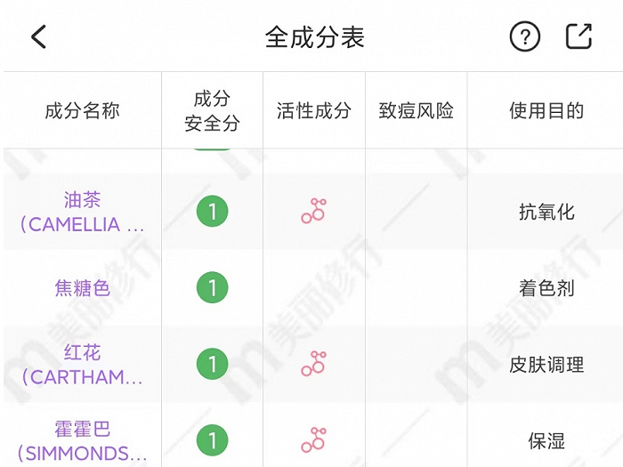 保健品企业入局，两大新原料成功备案