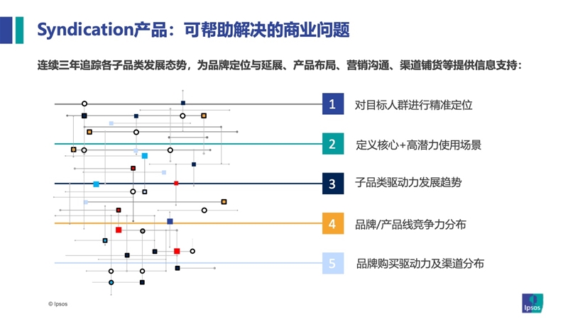 2023乳品消费新常态