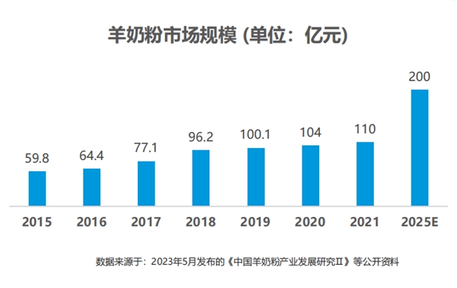 让更多妈妈青睐更好营养，佳贝艾特X妈妈网揭开战略合作新篇章