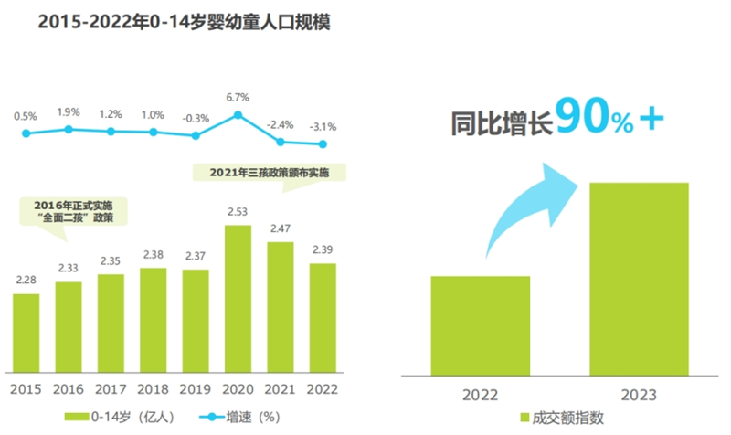 小象米塔DHA升级：SN-2型全新上市，80%DHA赛道又添新宠