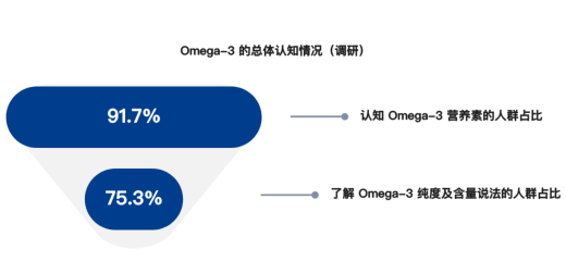 如图片无法显示，请刷新页面
