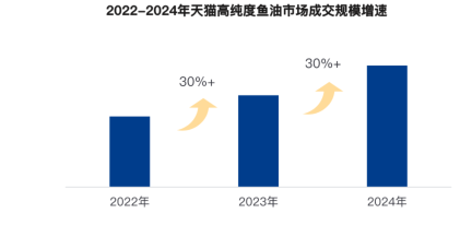 如图片无法显示，请刷新页面