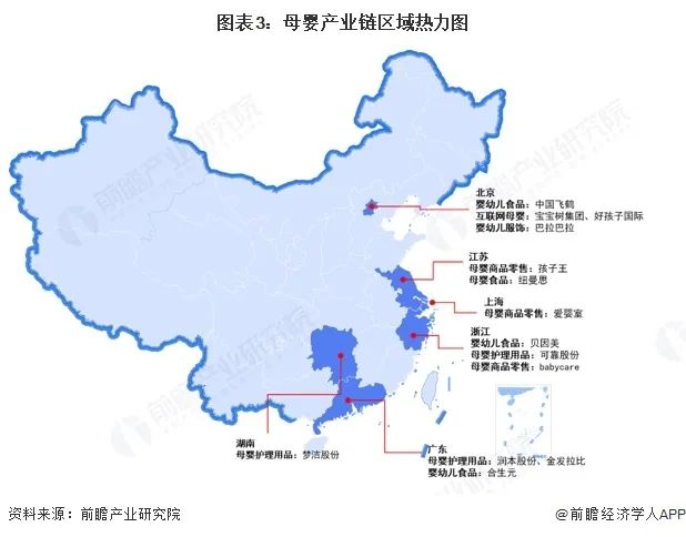 圖表3：母嬰產業(yè)鏈區(qū)域熱力圖