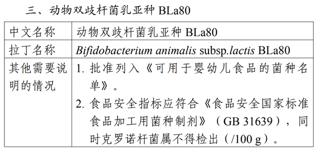 中国大陆婴幼儿益生菌零突破！ 微康BLa80菌株获国家卫健委批准，开启国产新时代