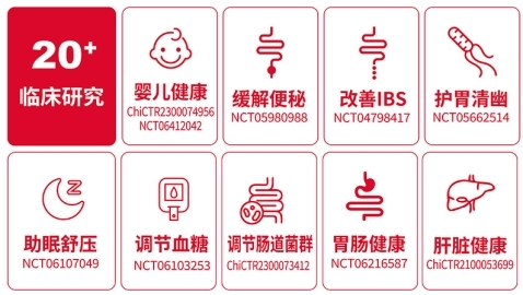 临床循证为基，微康益生菌BLa80开启婴幼儿健康新篇章