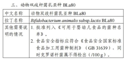 临床循证为基，微康益生菌BLa80开启婴幼儿健康新篇章
