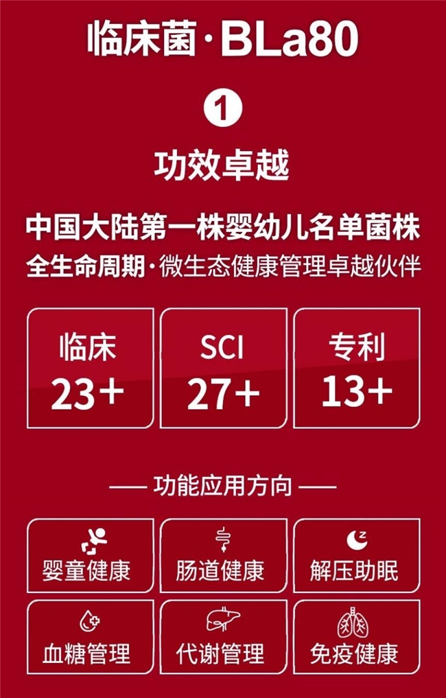 微康益生菌BLa80荣获2025 Very Food年度大奖 科学循证引领益生菌产业创新