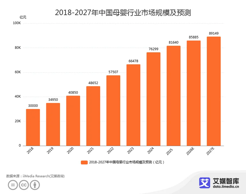 婴童免疫营养的“主动密码”，唯他瑞凭科研领跑