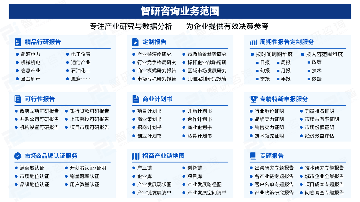 智研咨询报告：中国婴儿玩垫行业政策汇总、市场运行态势及投资前景分析