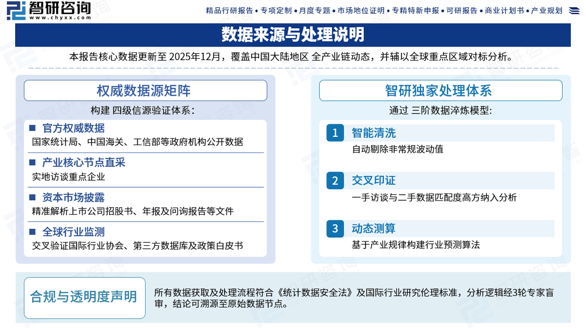 智研咨询报告：中国婴儿玩垫行业政策汇总、市场运行态势及投资前景分析