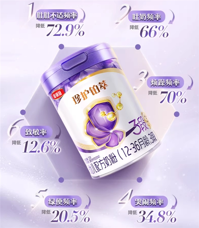 适合宝宝的新国标奶粉有哪些？选奶不盲目，从了解新国标开始