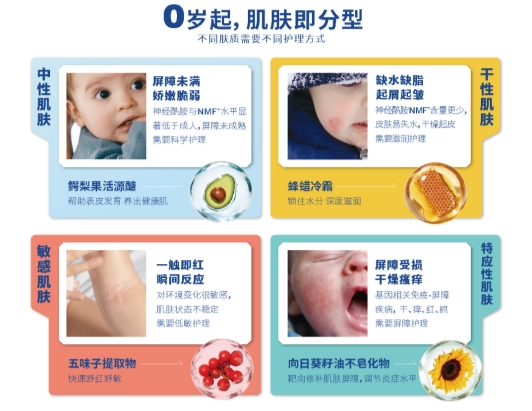 妙思乐Mustela：背靠法国科延 低调而专注的婴幼儿皮肤学大师