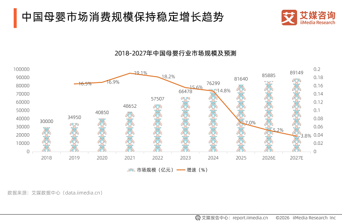 从品类开创者到品类定义者：宝宝馋了以0乳糖婴标酸奶重构行业标准