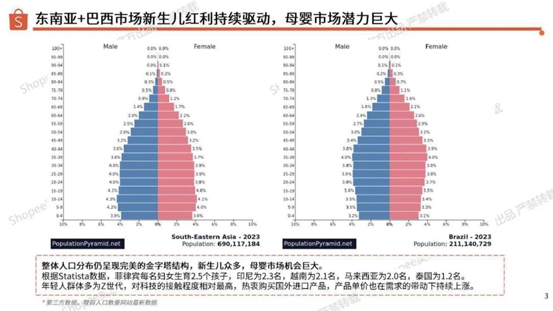 20260617-2026年母婴品类选品参考报告_3.jpeg