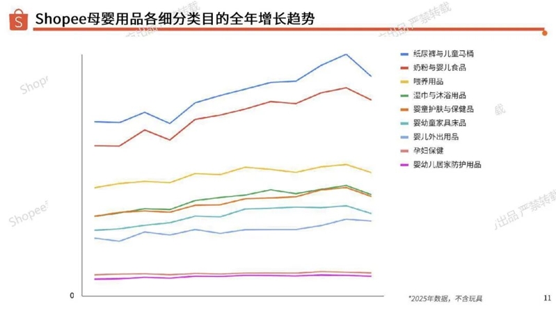 20260617-2026年母婴品类选品参考报告_11.jpeg