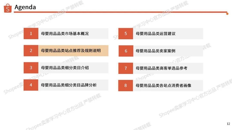 20260617-2026年母婴品类选品参考报告_12.jpeg