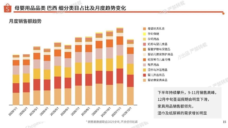 20260617-2026年母婴品类选品参考报告_15.jpeg