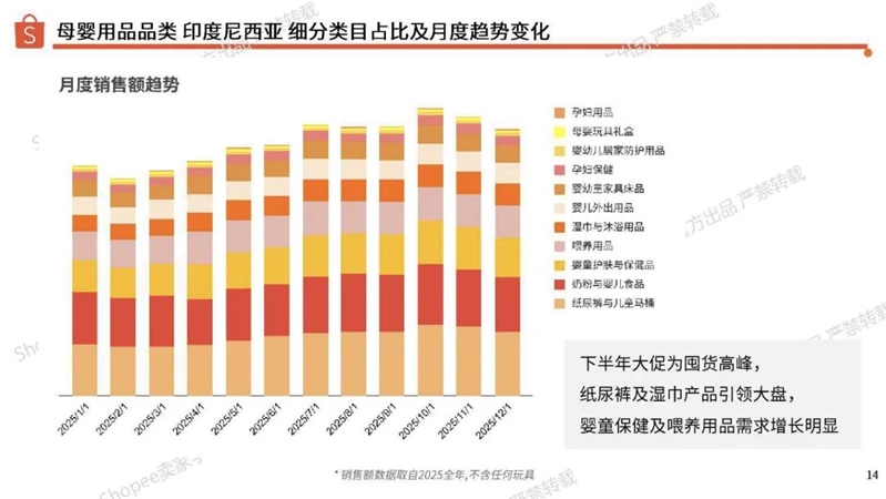 20260617-2026年母婴品类选品参考报告_14.jpeg