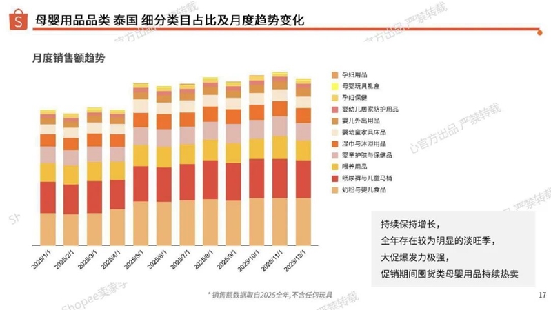20260617-2026年母婴品类选品参考报告_17.jpeg