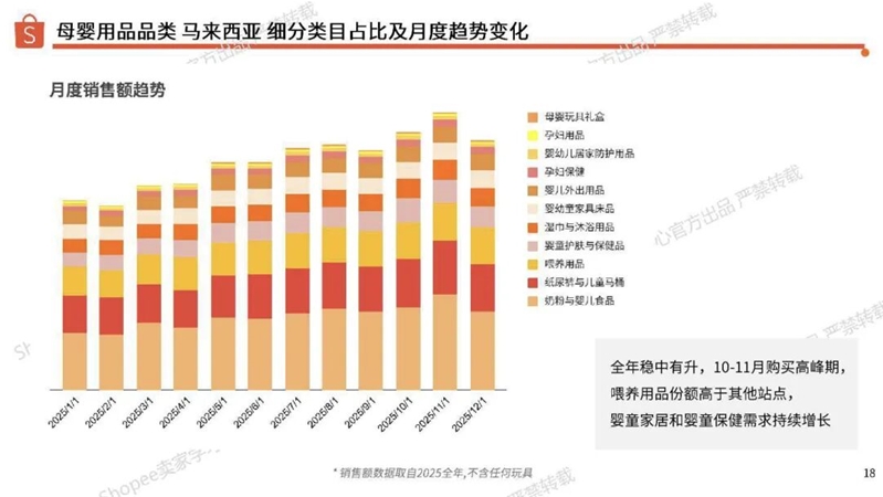 20260617-2026年母婴品类选品参考报告_18.jpeg