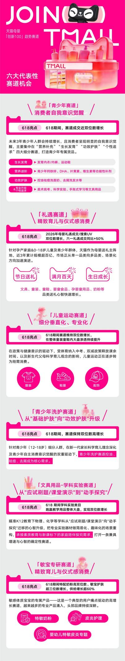 直击CBME现场，看懂天猫母婴“造牌”逻辑
