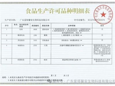 厚积薄发！爱塔馨安手握广州首张DHA藻油资质，护航母婴品牌合规经营