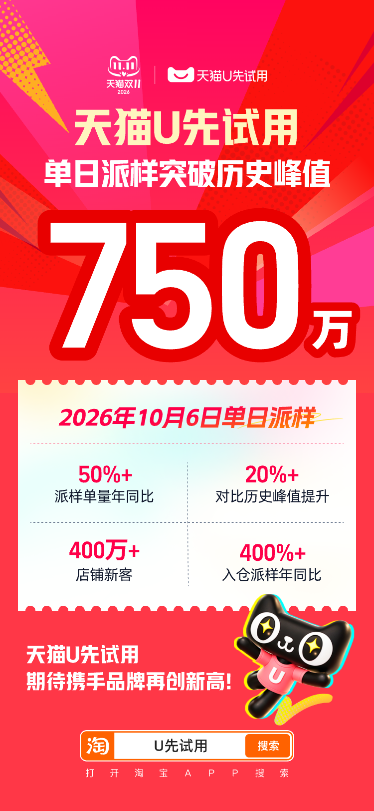 3000万母婴人群的信任难题，天猫U先试用给到答案