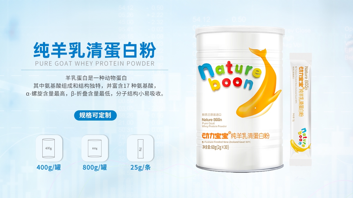 新西蘭DNL工廠【純羊乳清蛋白粉】OEM代加工