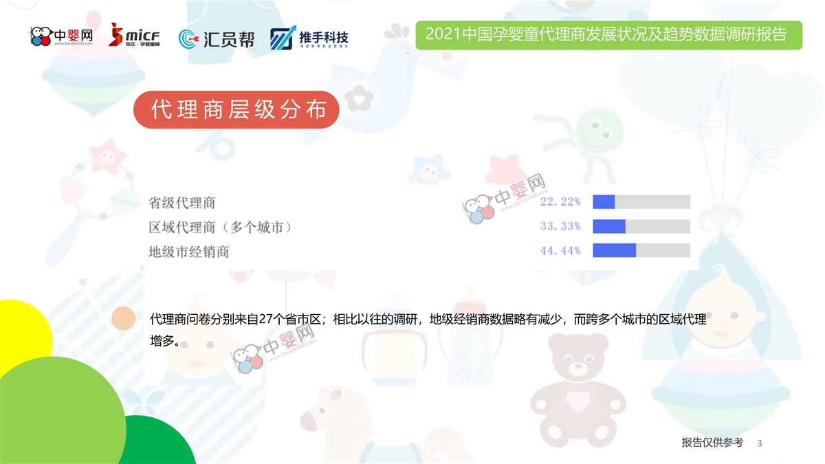 2021中国孕婴童代理商发展状况及趋势数据调研报告