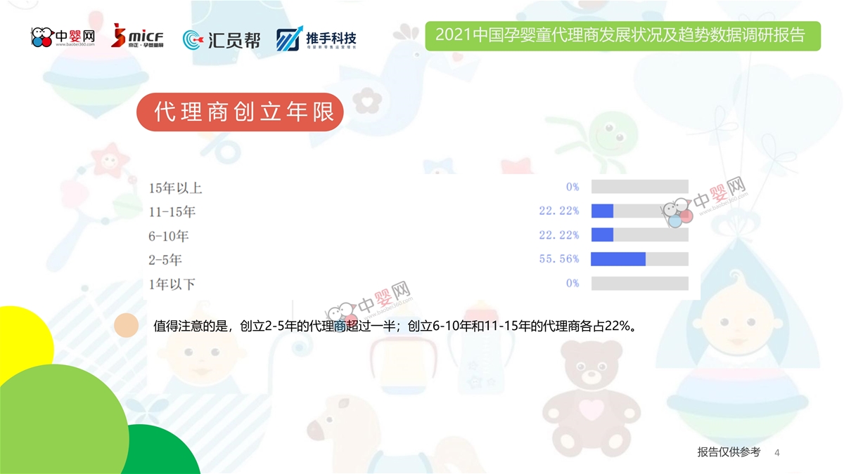 2021中国孕婴童代理商发展状况及趋势数据调研报告