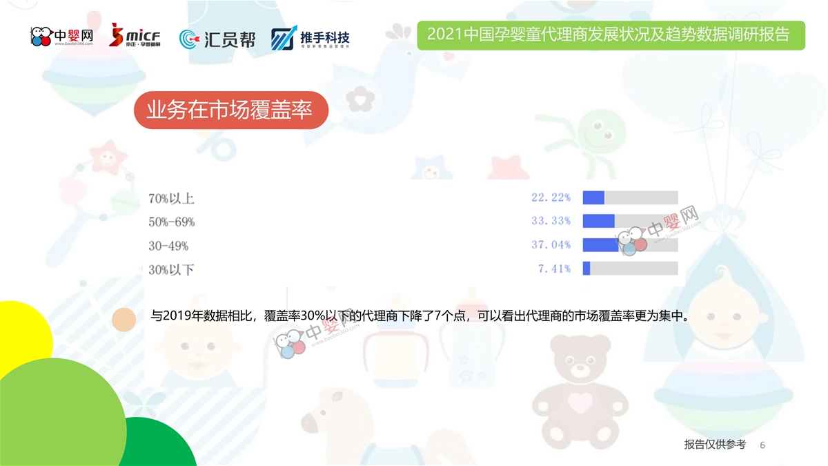 2021中国孕婴童代理商发展状况及趋势数据调研报告
